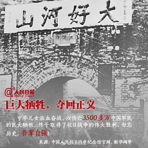 全民(mín)族抗戰