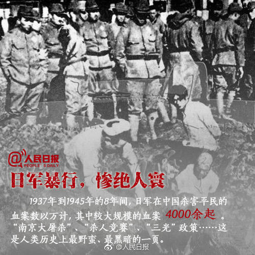全民(mín)族抗戰